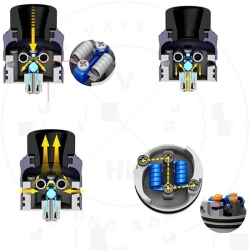 Wotofo NUDGE RDA